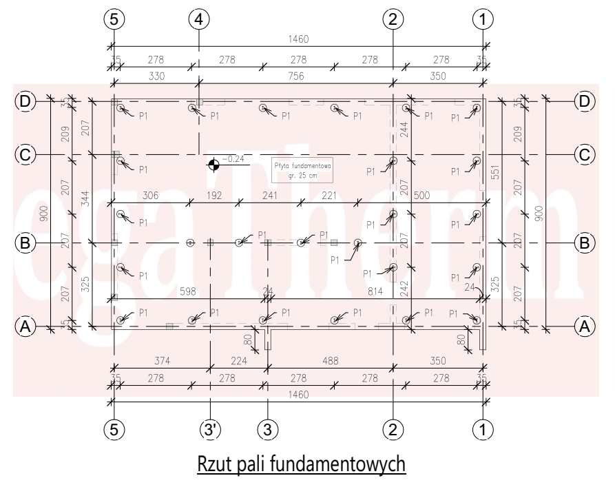 pale fundamentowe megatherm pruszcz gdański pomorskie