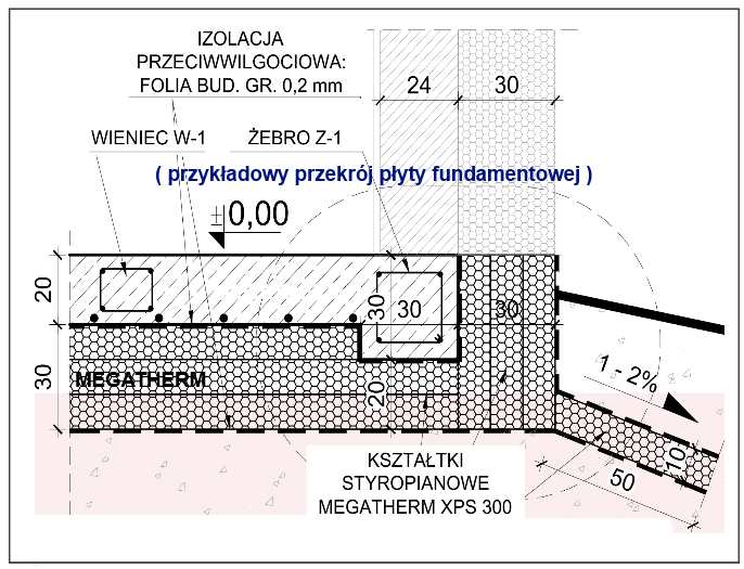 plyta-fundamentowa-przekroj