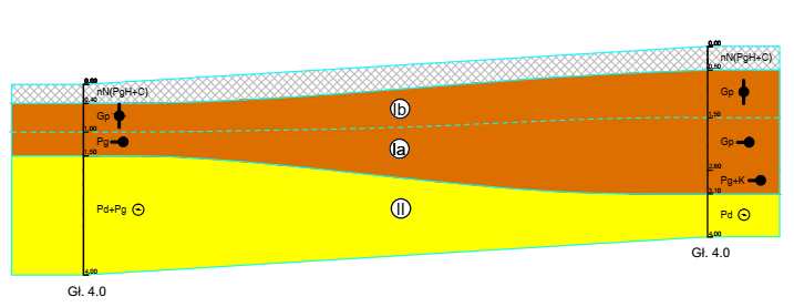 plyta fundamentowa megatherm ulkowy pomorskie