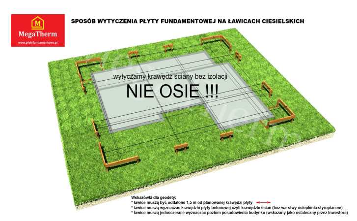 wytyczenie-plyty-fundamentowej-megatherm